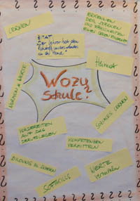 wozu schule
